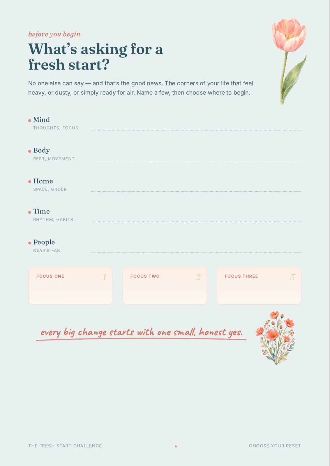What's asking for a fresh start? — the opening reflection page with a painted tulip