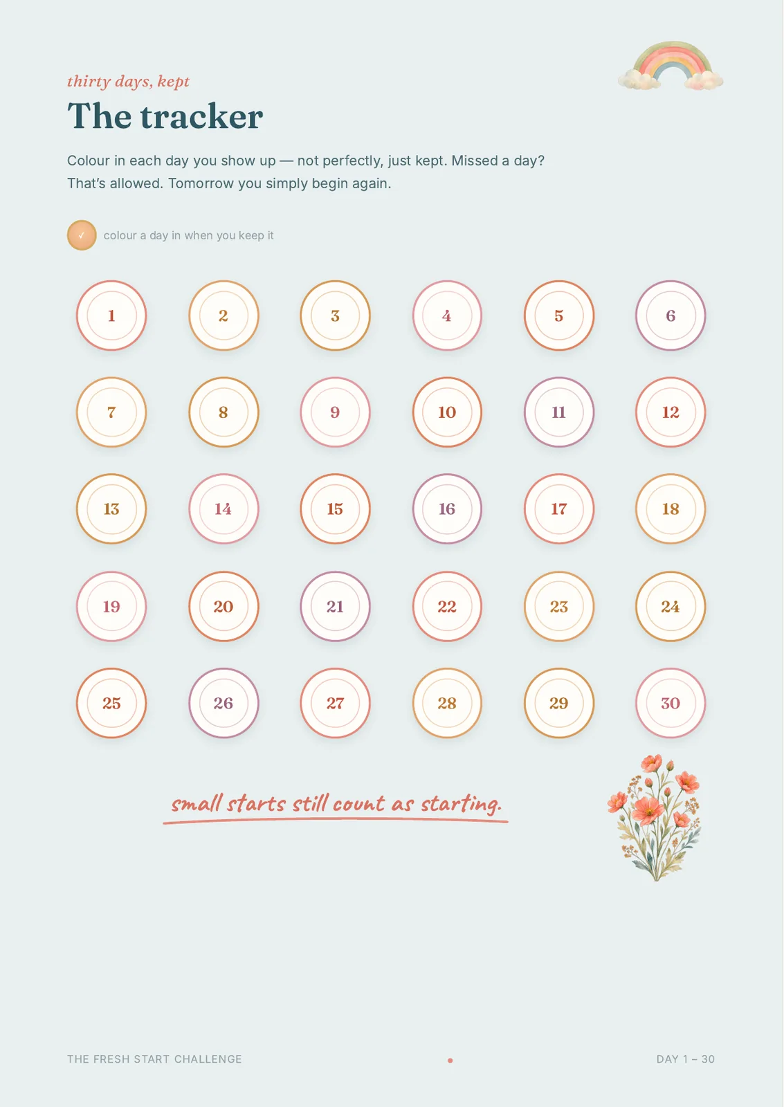 The tracker — thirty numbered circles to colour in, one small start at a time, under a painted rainbow