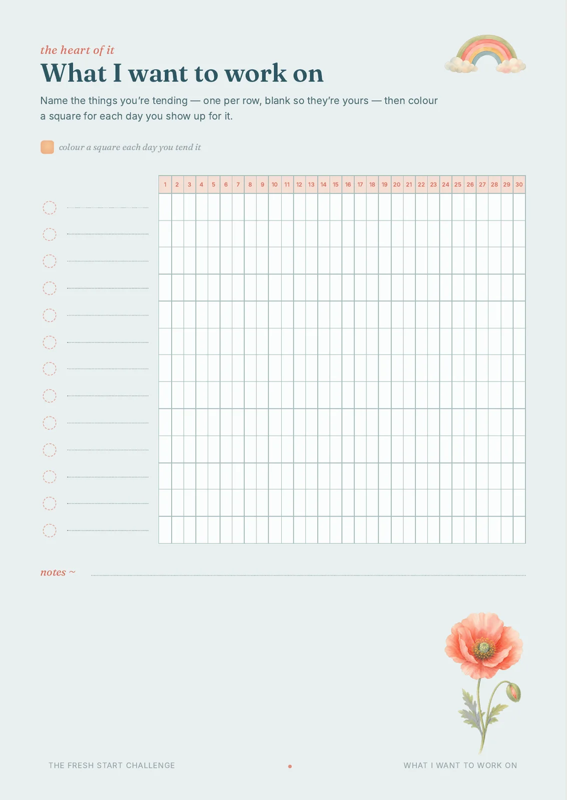 What I want to work on — the thirty-day grid for the things you're tending