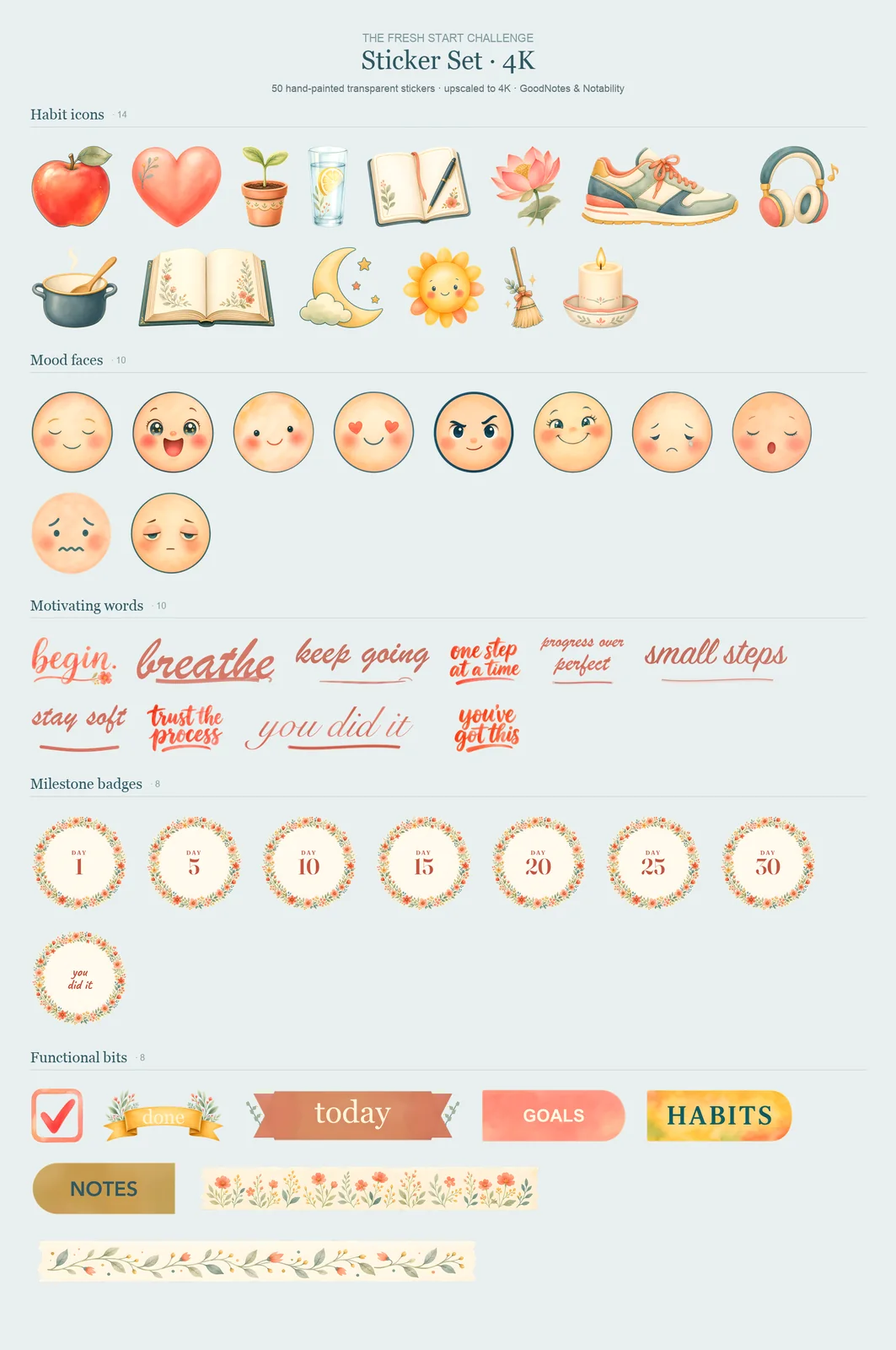 The painted sticker set — little foods and faces, gentle word-stickers, and milestone badges